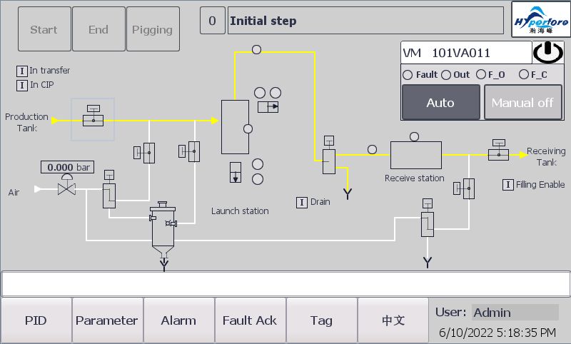 automation and electrical engineering