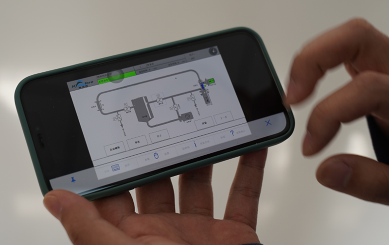 remote technical support