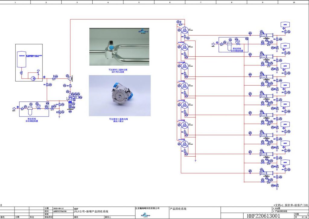 pigging system process engineering