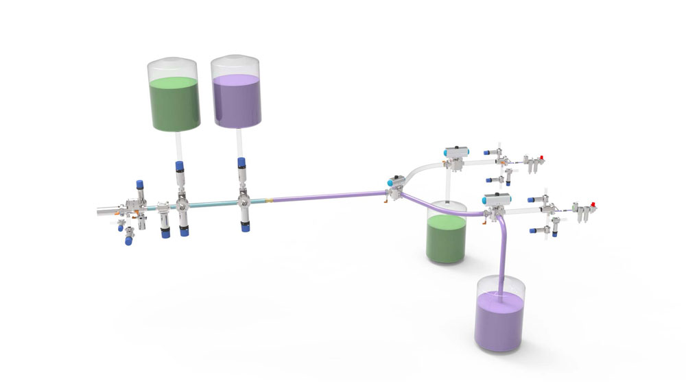 微残留多源多目标清管系统
