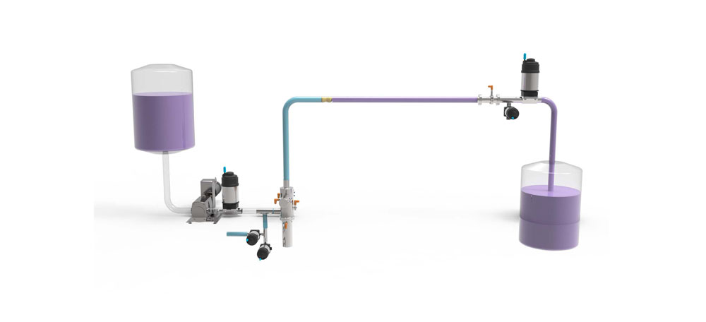 无菌型自动清管系统